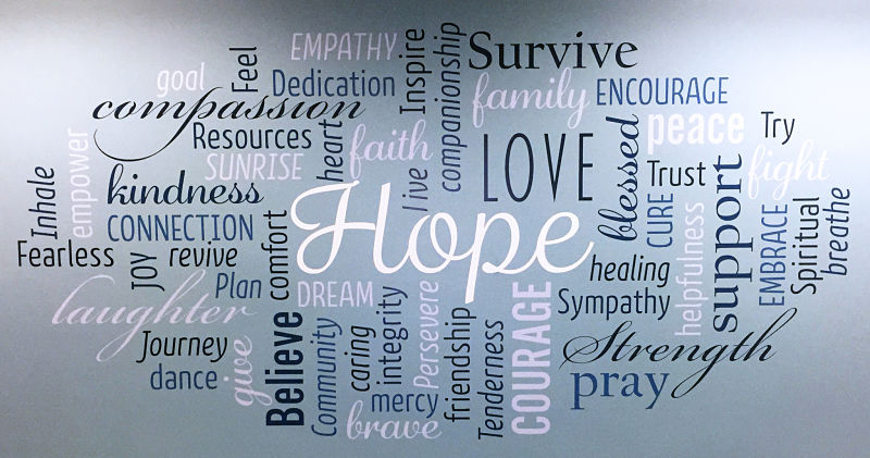 Wall of Hope Collage